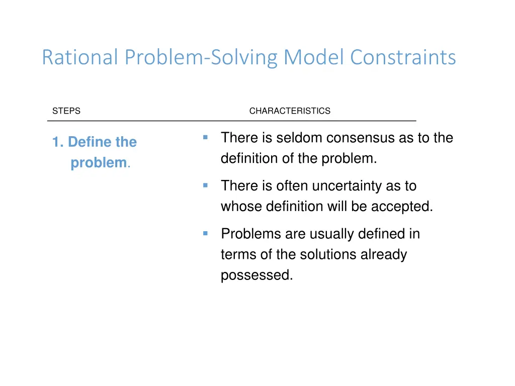 rational problem solving model constraints
