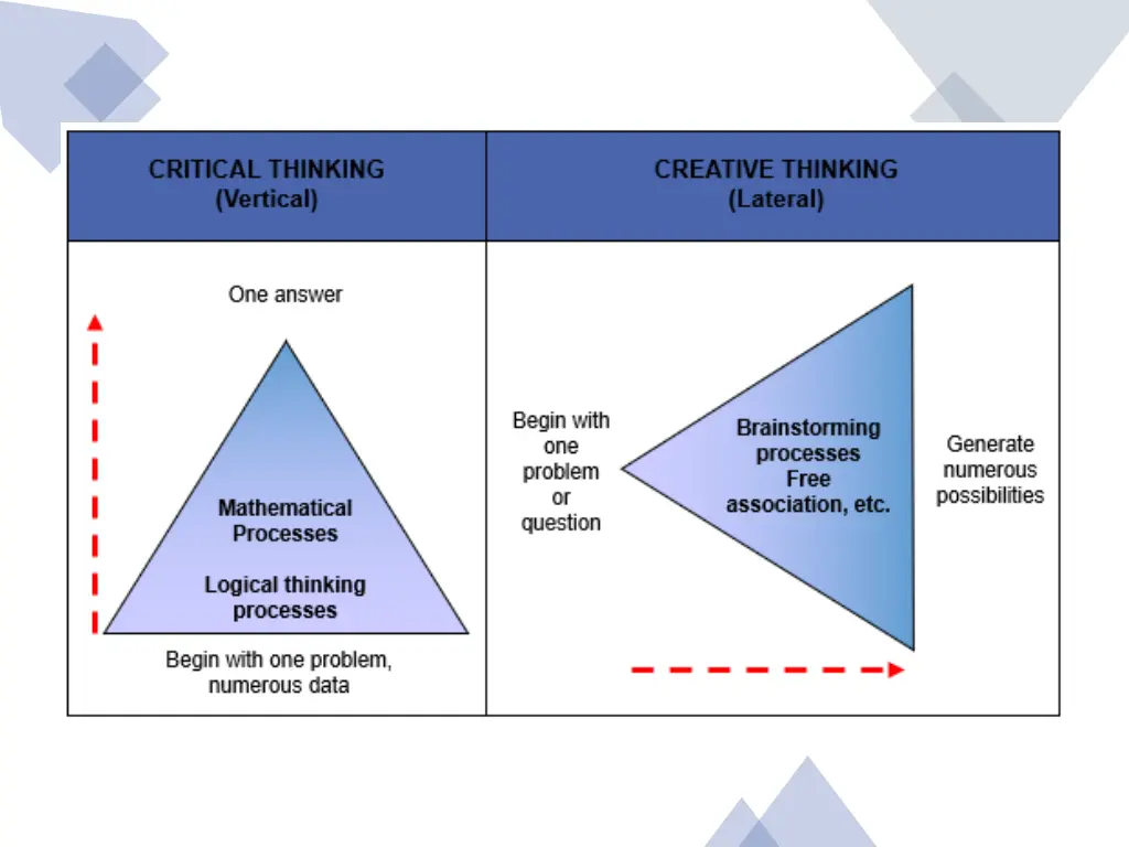 slide5