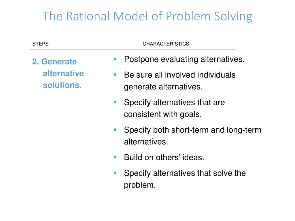 the rational model of problem solving 1