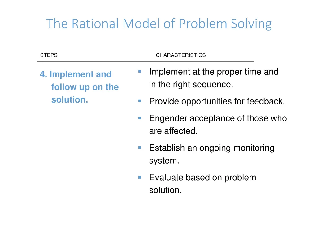 the rational model of problem solving 3