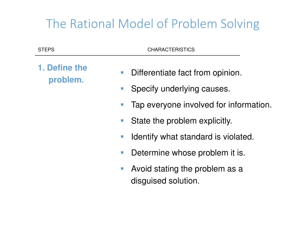 the rational model of problem solving
