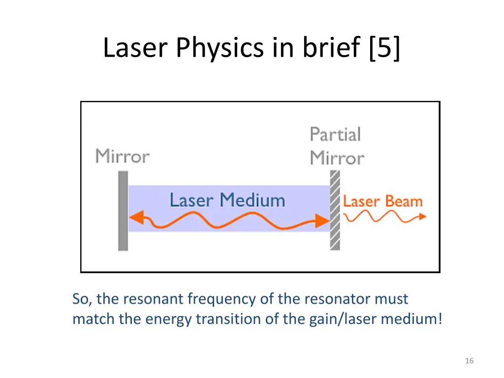 laser physics in brief 5 2