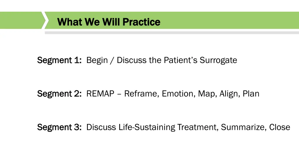 what we will practice what we will practice