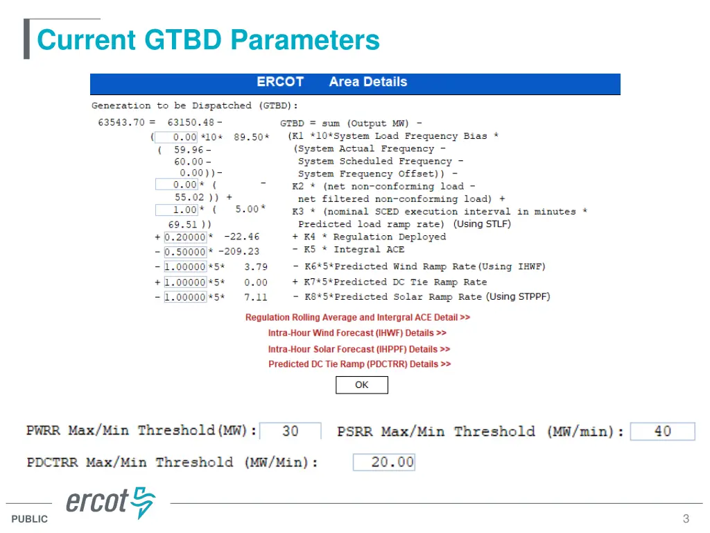 current gtbd parameters