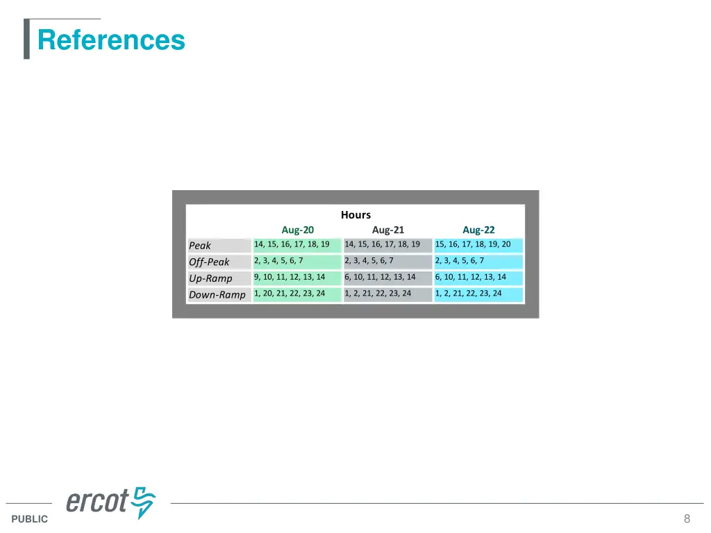 references