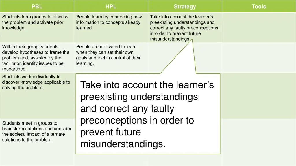 slide19