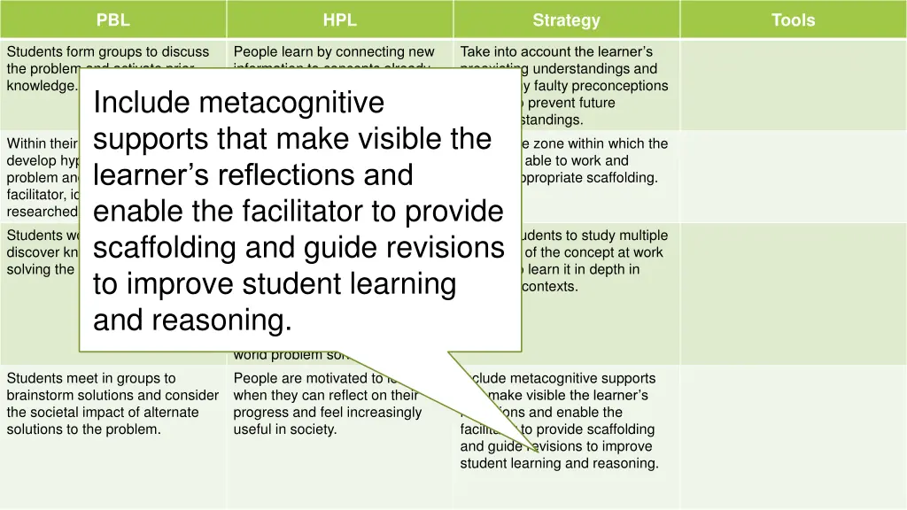 slide22