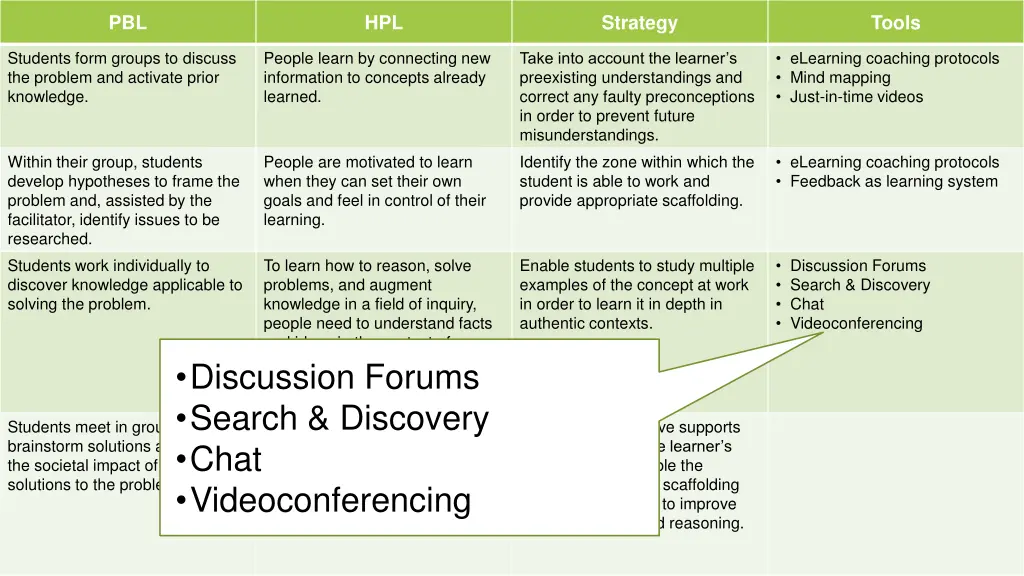 slide31