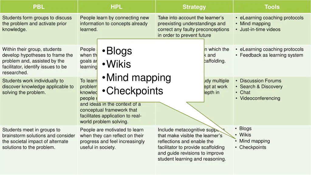 slide37