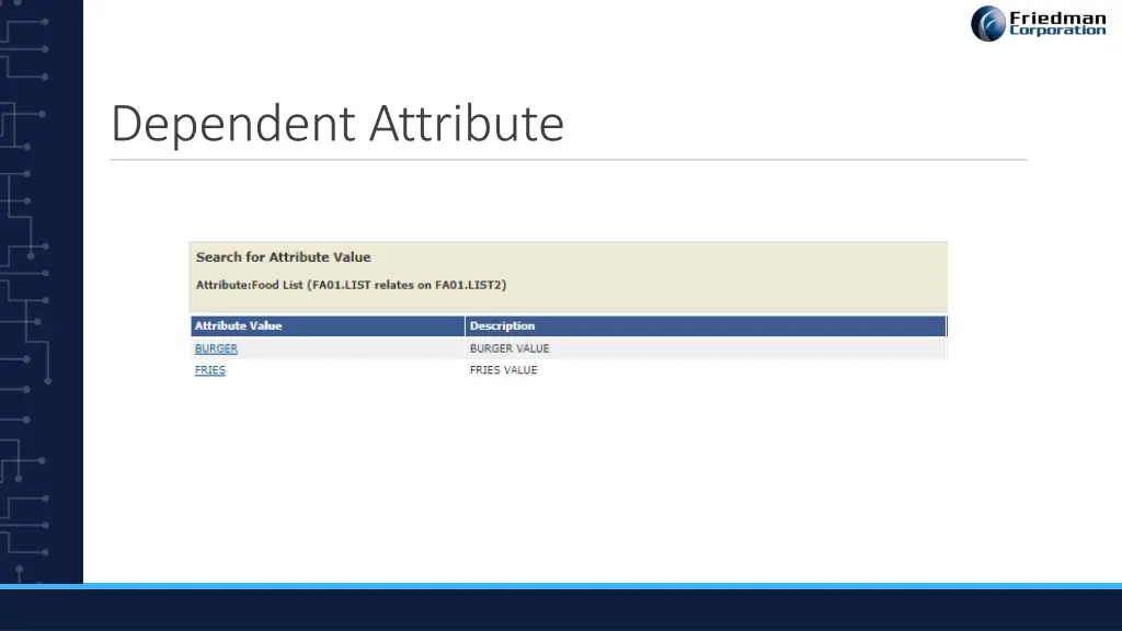 dependent attribute 2