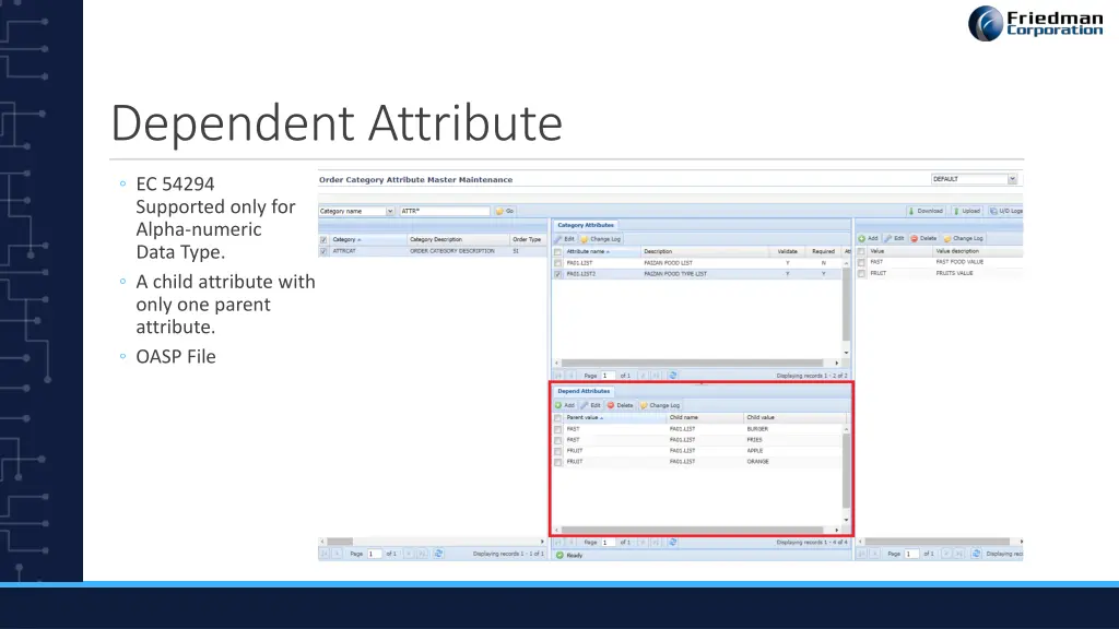 dependent attribute