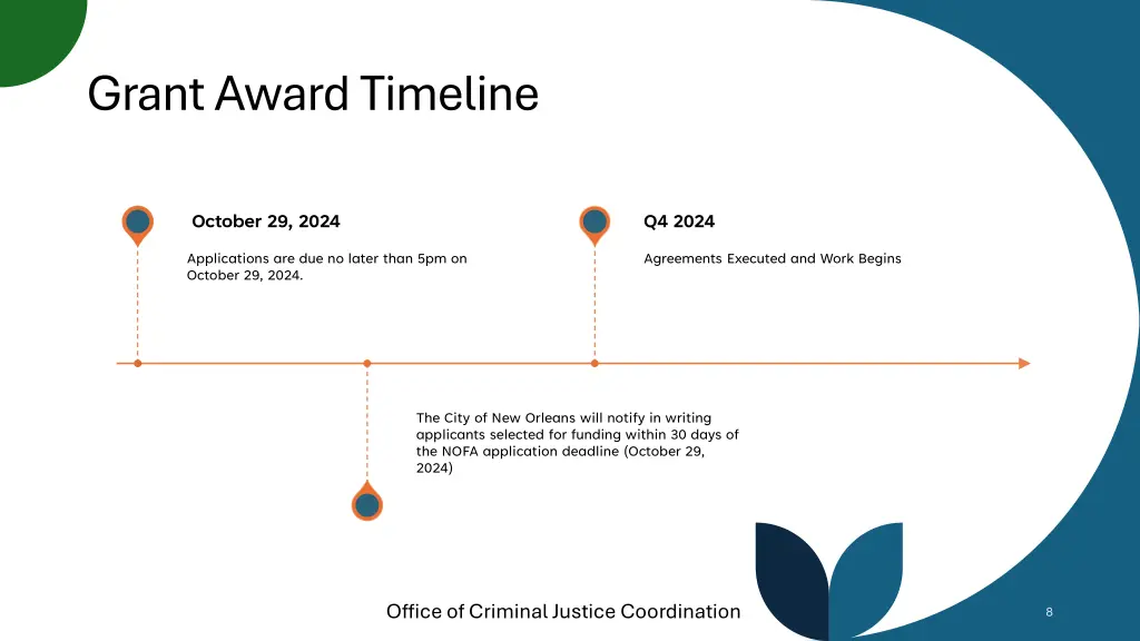 grant award timeline