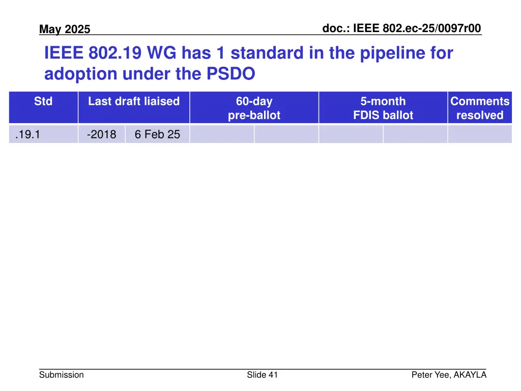 doc ieee 802 ec 25 0097r00 40