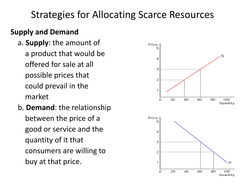 strategies for allocating scarce resources 2