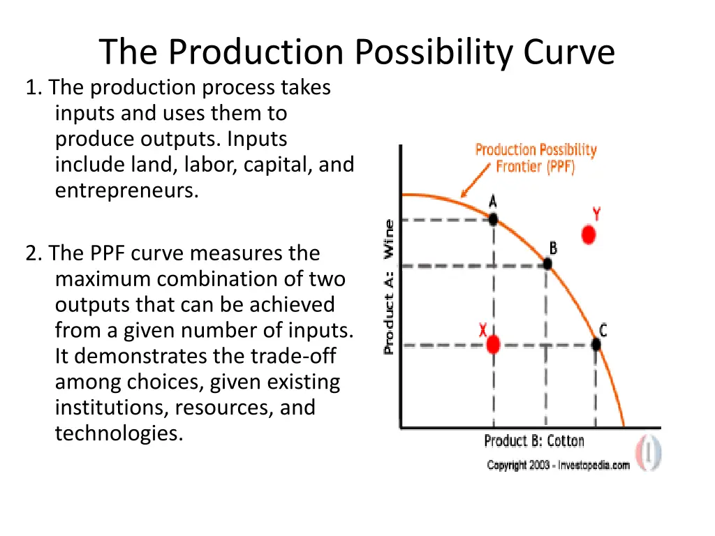 the production possibility curve 1 the production