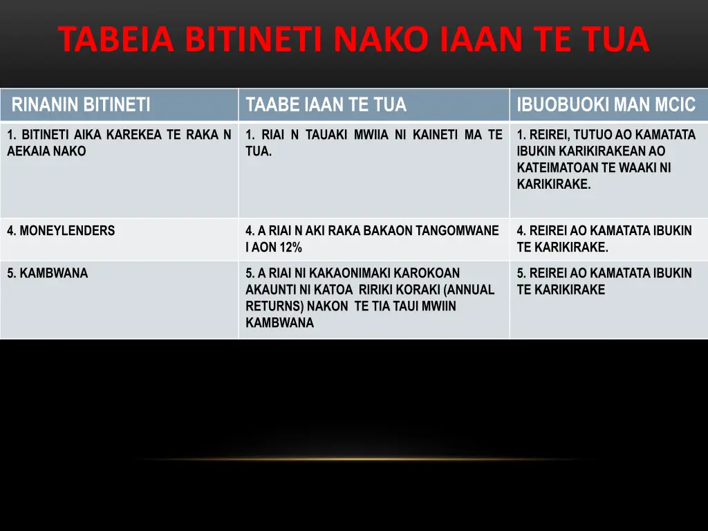 tabeia bitineti nako iaan te tua