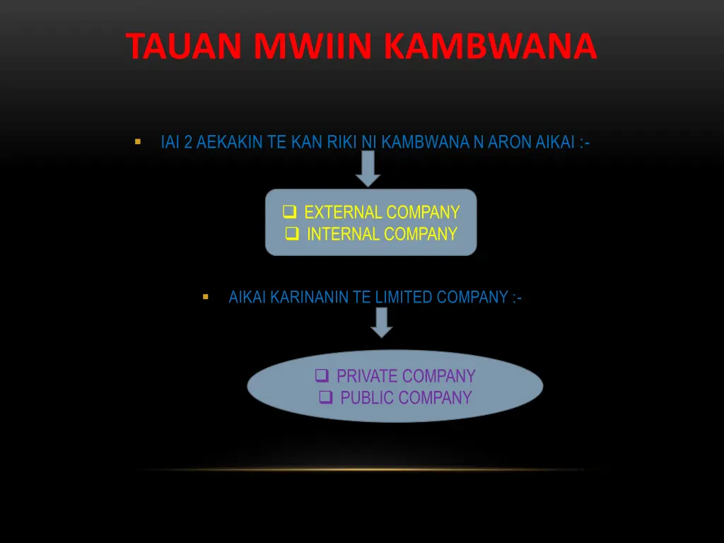 tauan mwiin kambwana