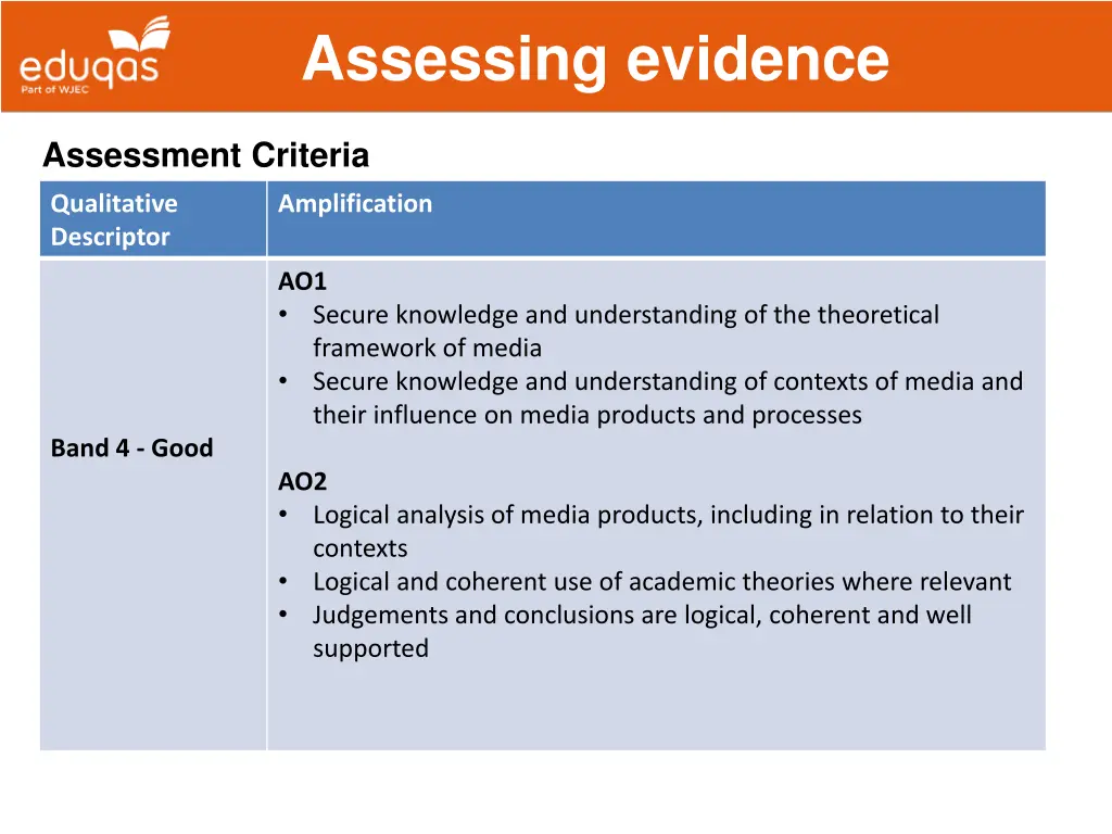 assessing evidence 7