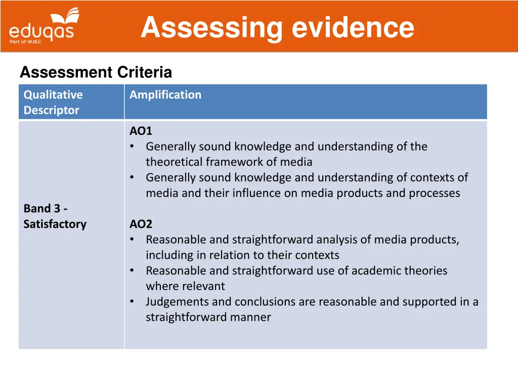 assessing evidence 8