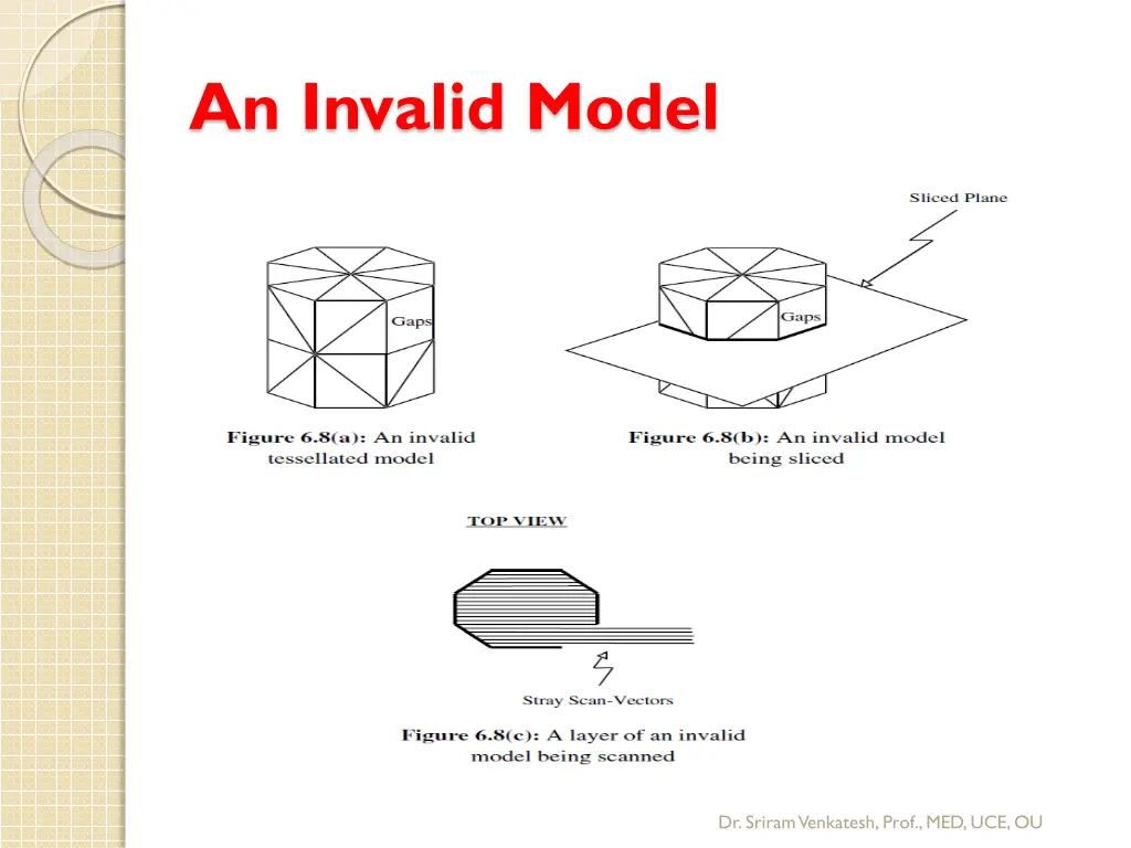an invalid model