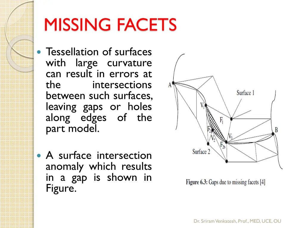 missing facets