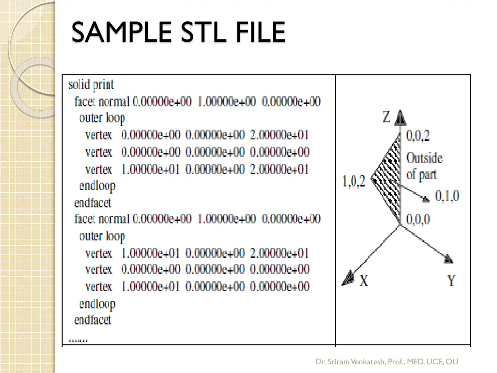 sample stl file