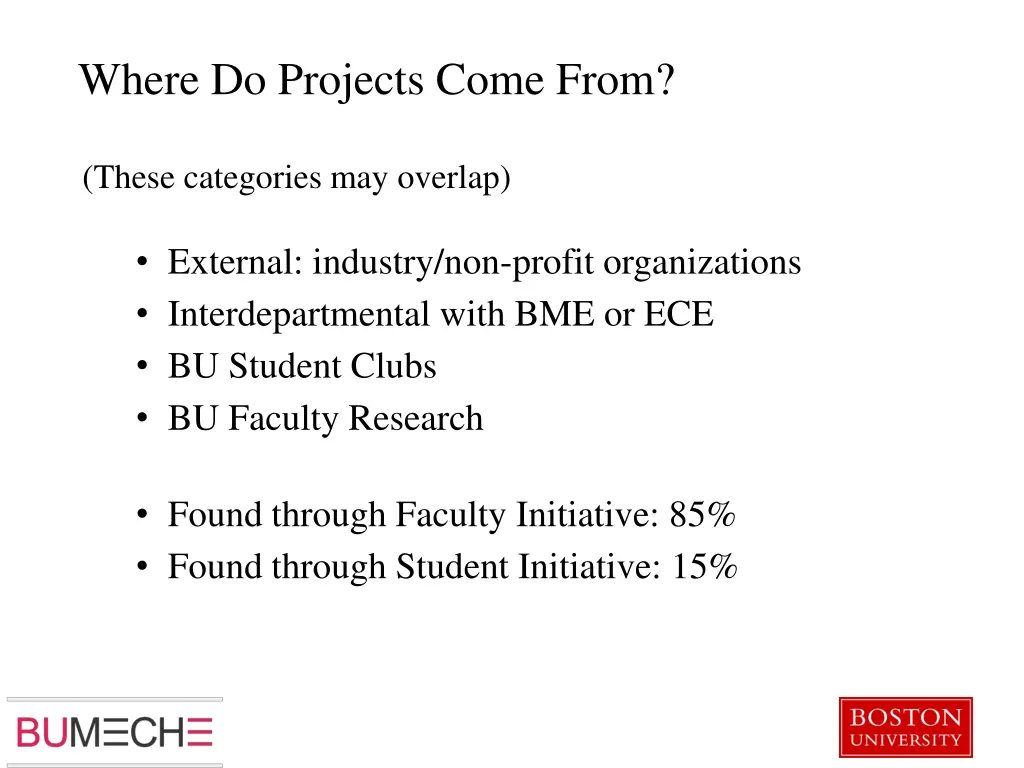 where do projects come from