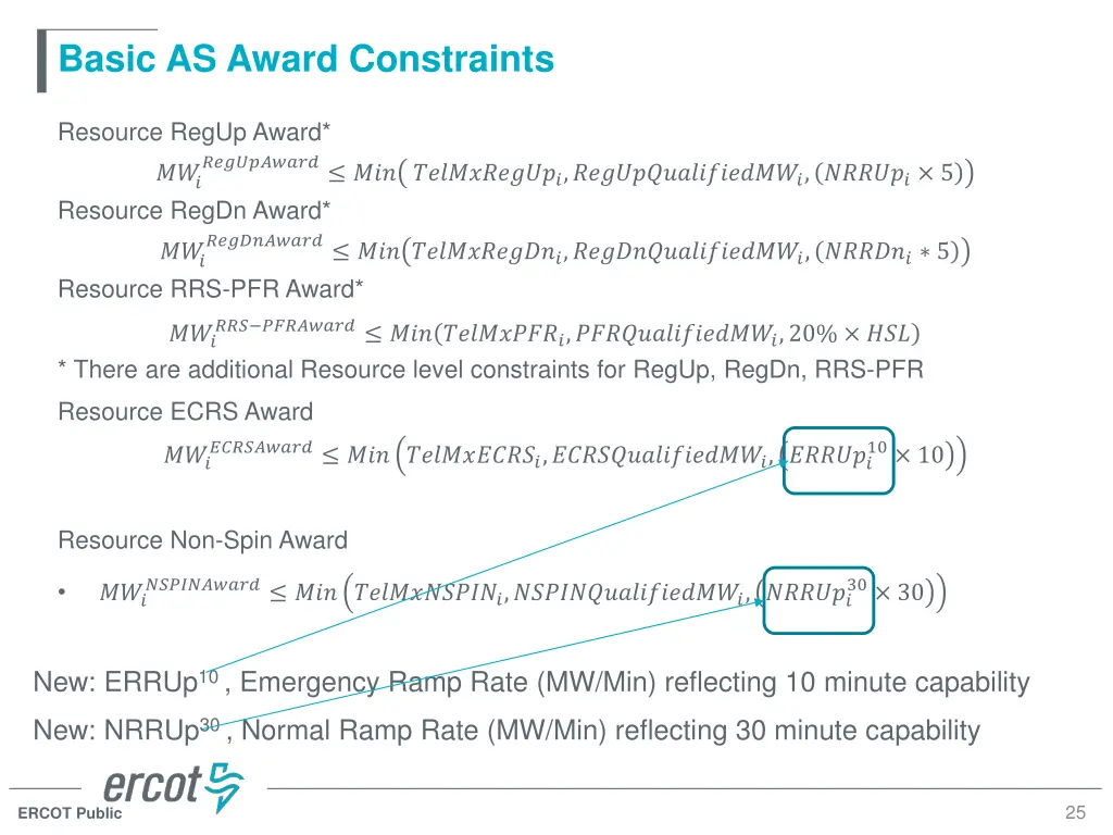 basic as award constraints