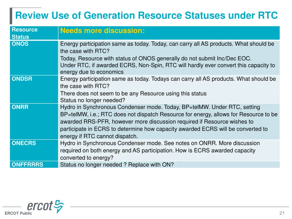 review use of generation resource statuses under 3