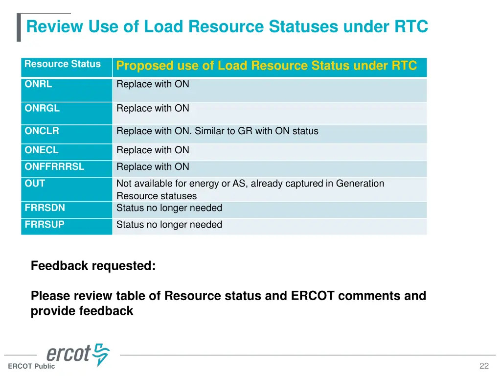 review use of load resource statuses under rtc