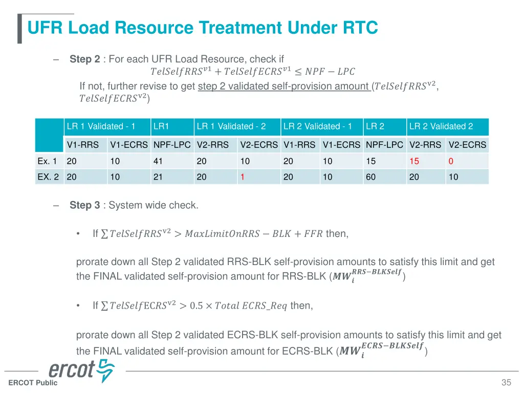 ufr load resource treatment under rtc 4