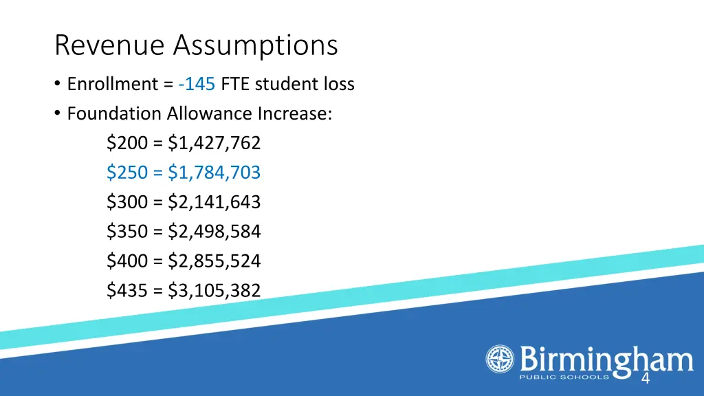 revenue assumptions enrollment 145 fte student