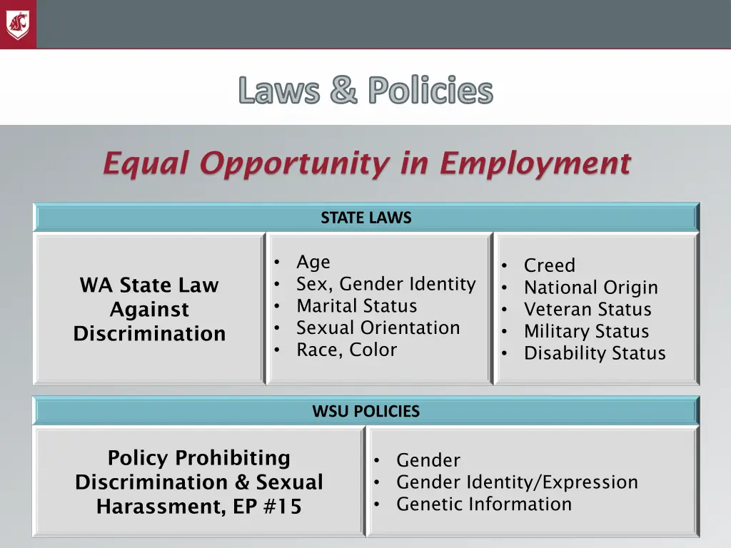 laws policies 1