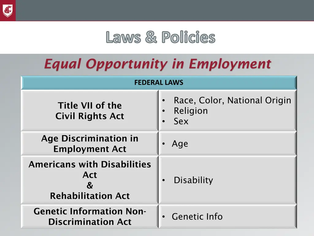laws policies