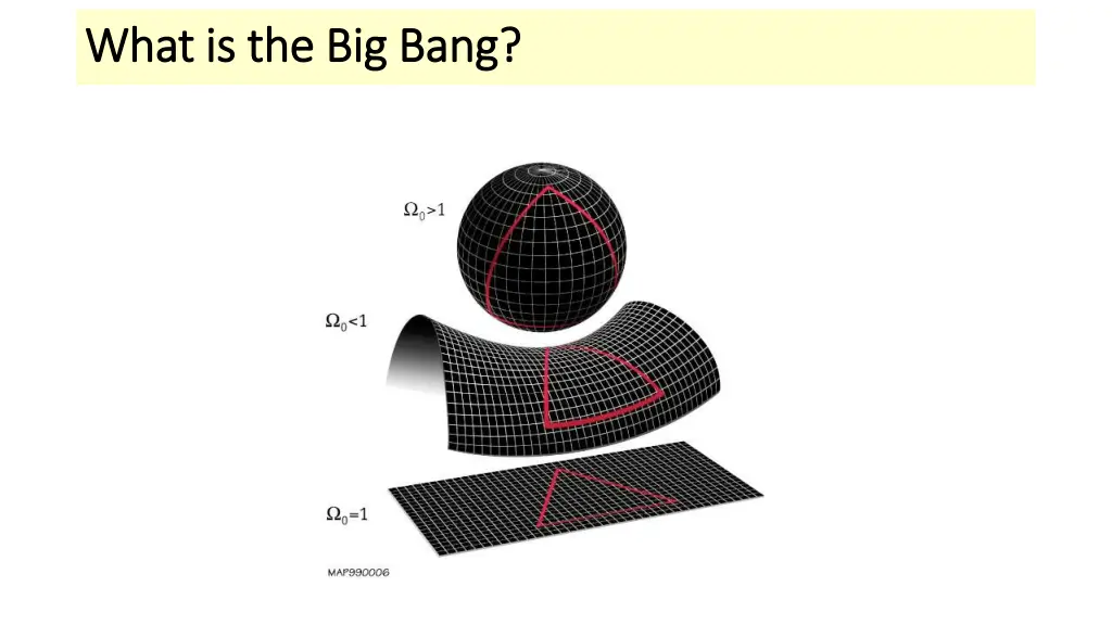 what is the big bang what is the big bang 2