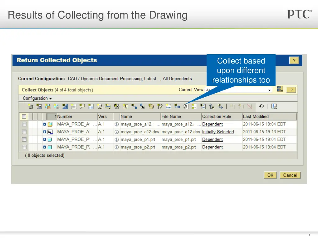 results of collecting from the drawing