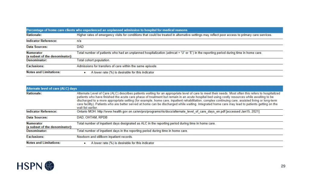 slide29