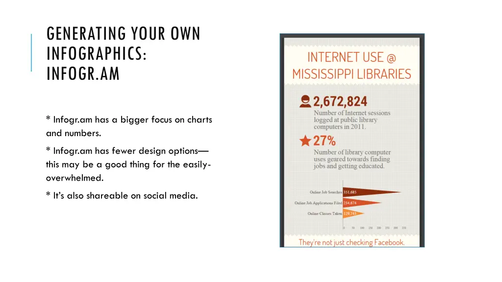 generating your own infographics infogr am