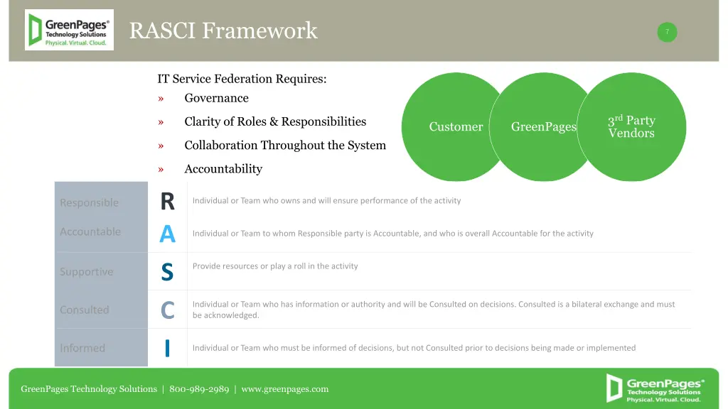 rasci framework