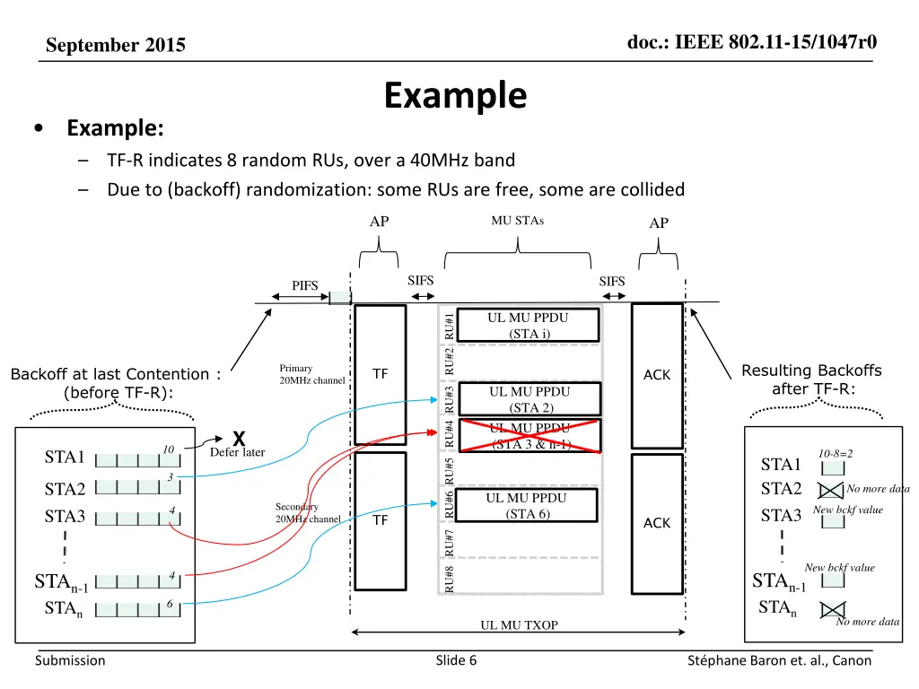doc ieee 802 11 15 1047r0 5