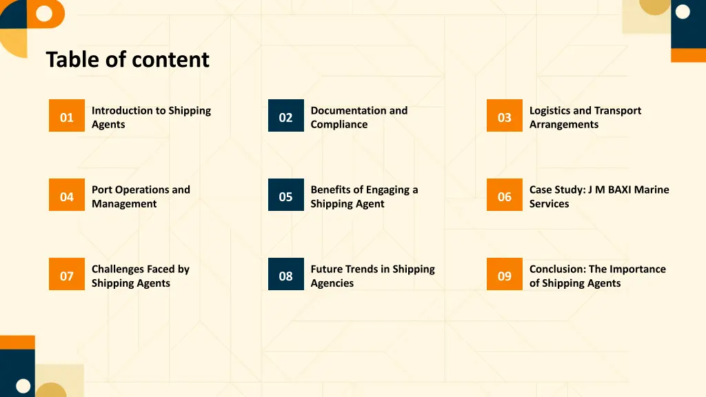 table of content