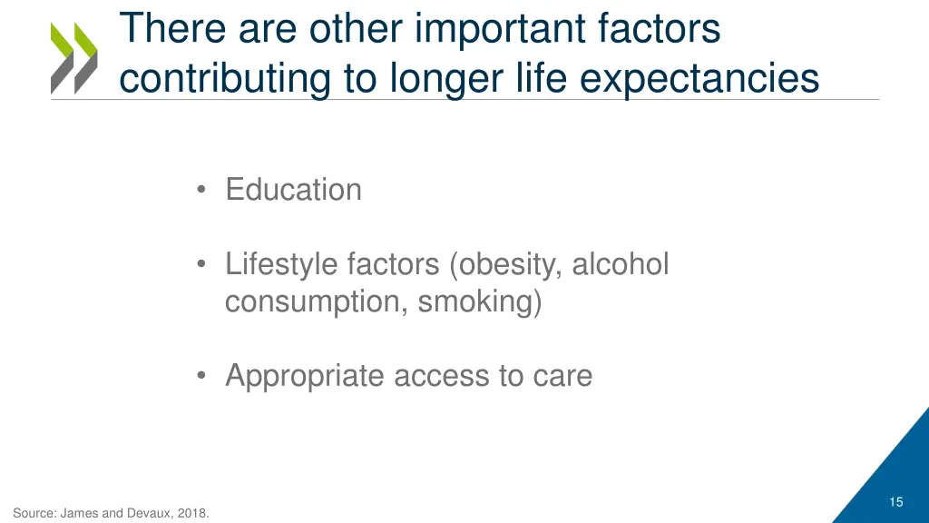 there are other important factors contributing