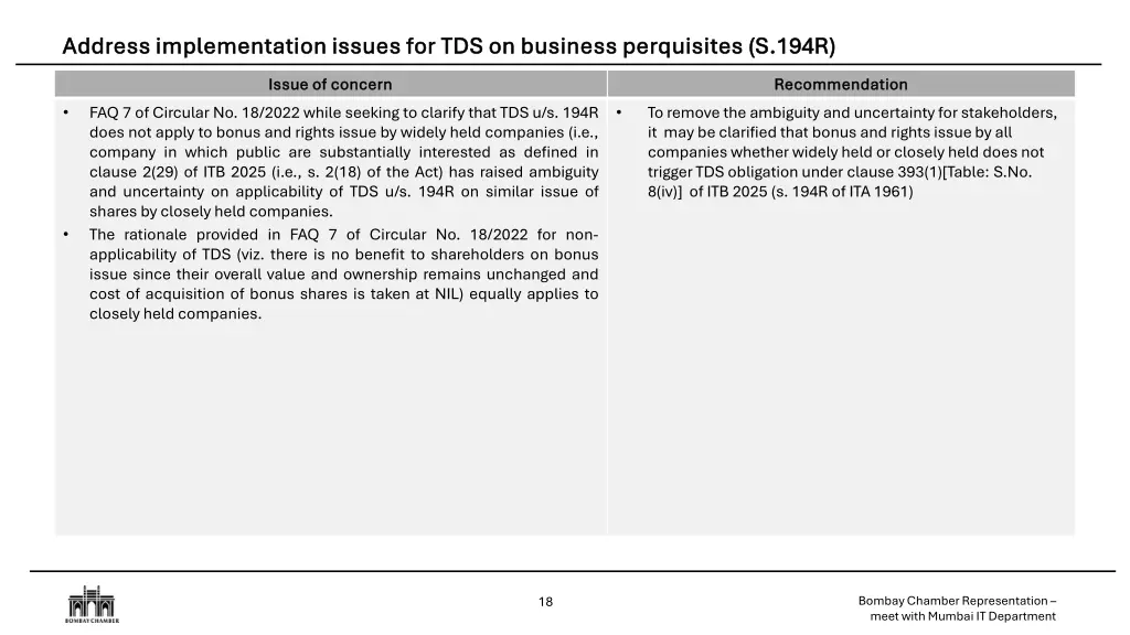 address implementation issues for tds on business 2