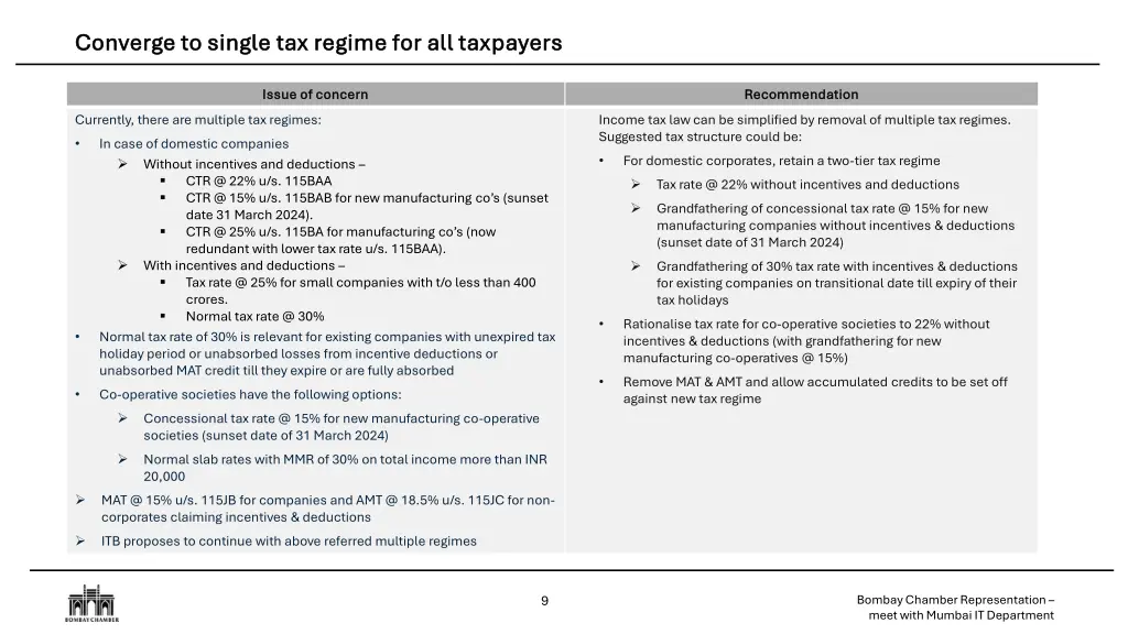 converge to single tax regime for all taxpayers