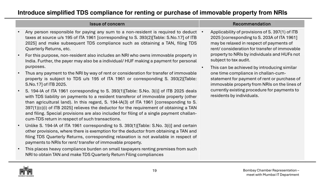 introduce simplified tds compliance for renting