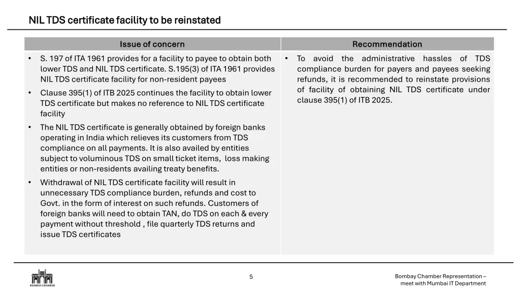 nil tds certificate facility to be reinstated