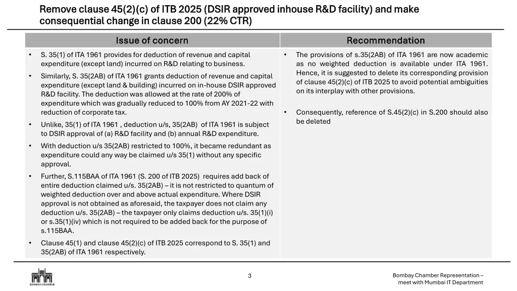 remove clause 45 2 c of itb 2025 dsir approved