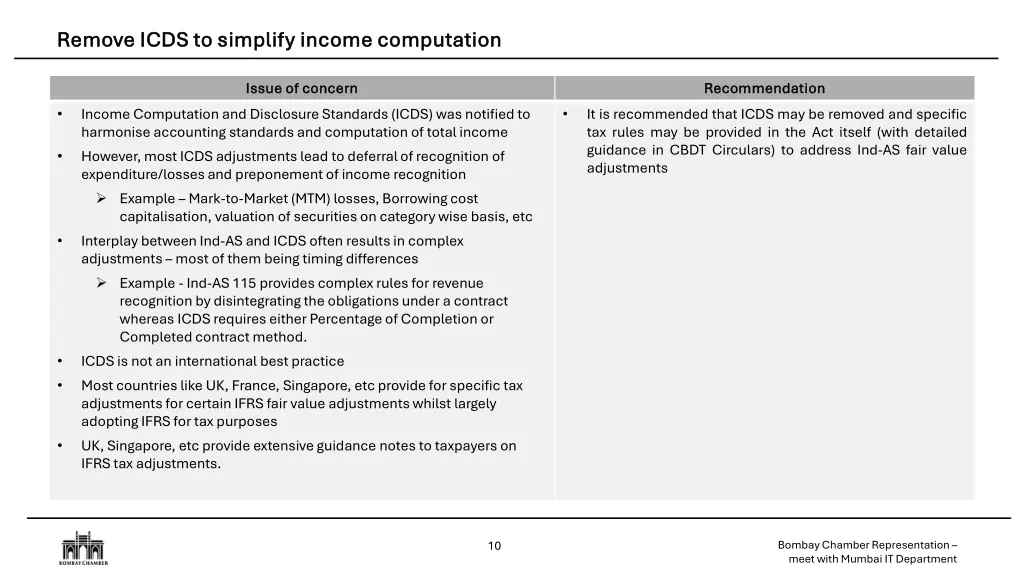 remove icds to simplify income computation remove