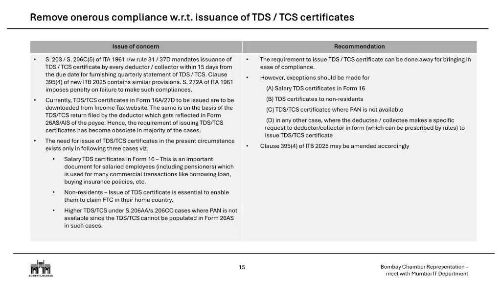 remove onerous compliance remove onerous