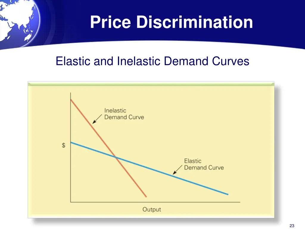 price discrimination 1